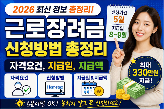 2026 근로장려금 신청방법 총정리 (+자격요건, 지급일, 지급액)