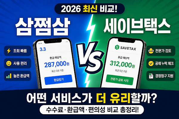 세이브택스 vs 삼쩜삼 비교 총정리(+대상,특징,수수료)