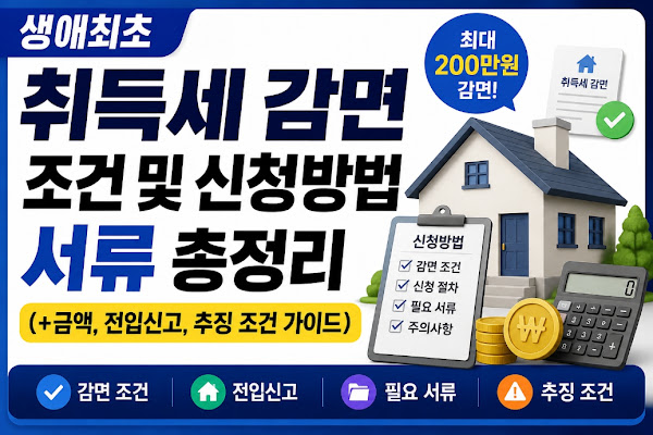 생애최초 취득세 감면 조건 및 신청방법 서류 총정리 (+금액, 전입신고, 추징 조건 가이드)