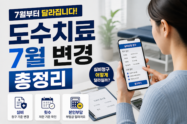 도수치료 7월 변경 총정리(+실비·횟수·본인부담)